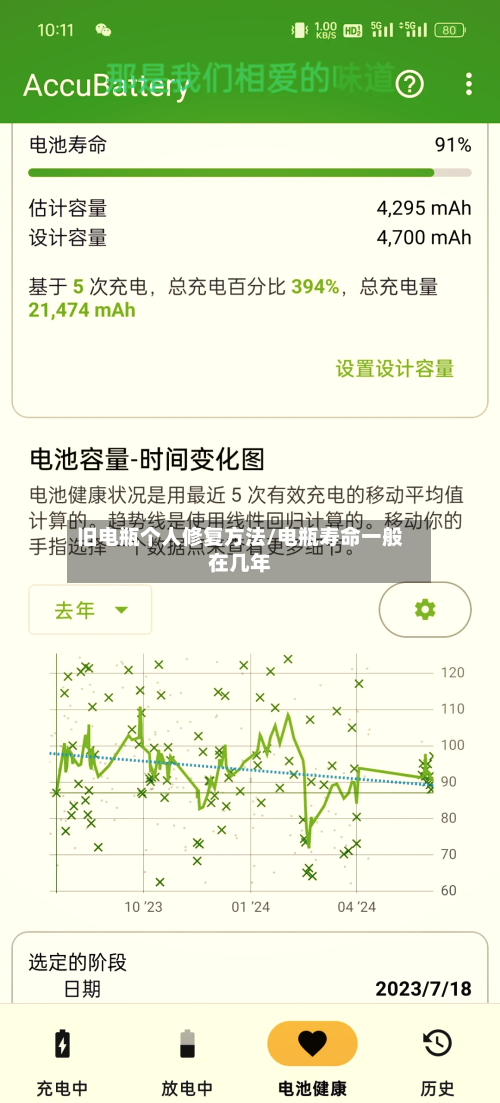 旧电瓶个人修复方法/电瓶寿命一般在几年-第2张图片
