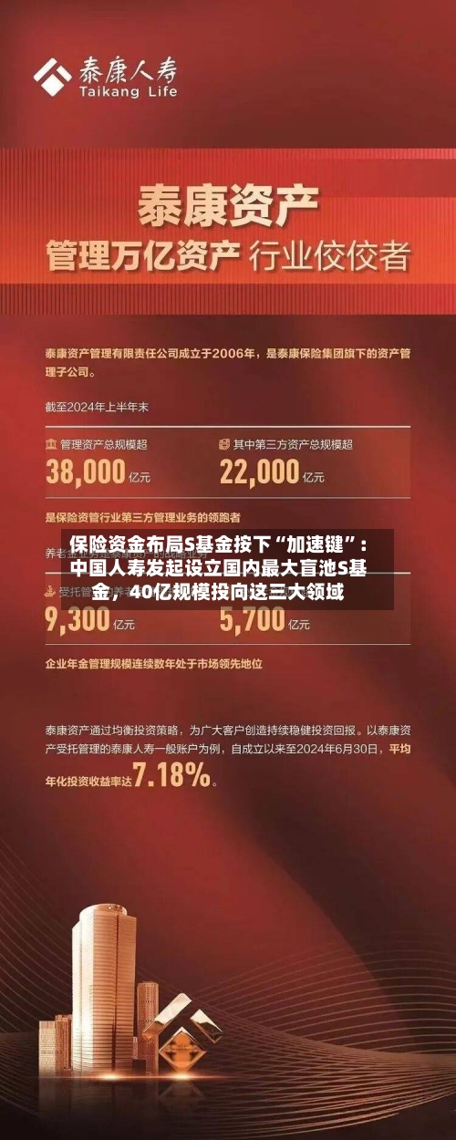 保险资金布局S基金按下“加速键”：中国人寿发起设立国内最大盲池S基金，40亿规模投向这三大领域-第2张图片