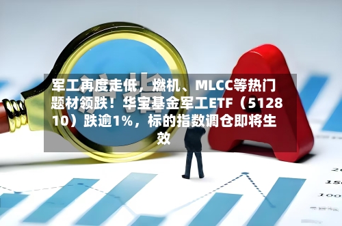 军工再度走低，燃机、MLCC等热门题材领跌！华宝基金军工ETF（512810）跌逾1%，标的指数调仓即将生效