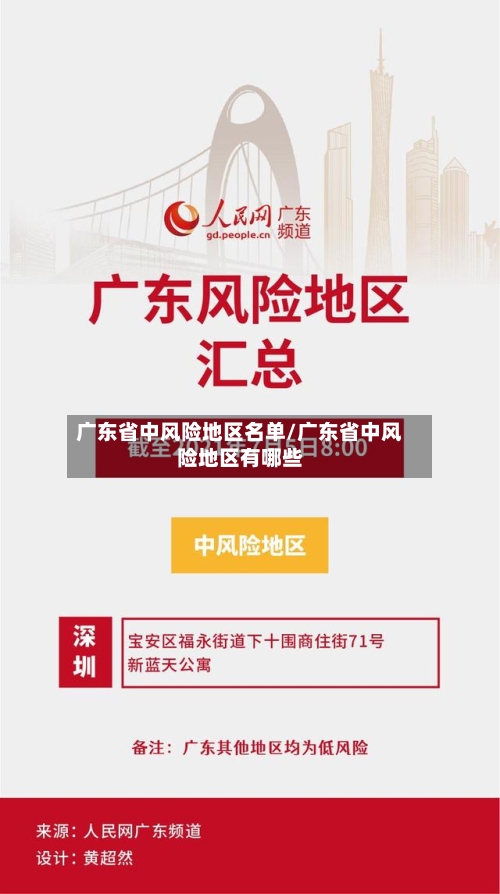 广东省中风险地区名单/广东省中风险地区有哪些