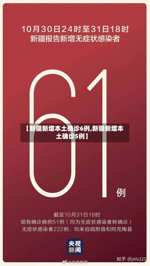 【新疆新增本土确诊6例,新疆新增本土确诊5例】-第2张图片