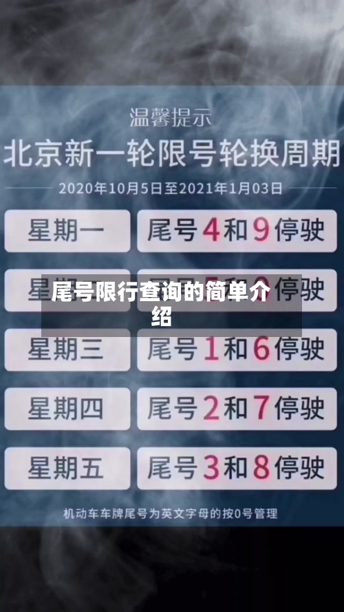 尾号限行查询的简单介绍