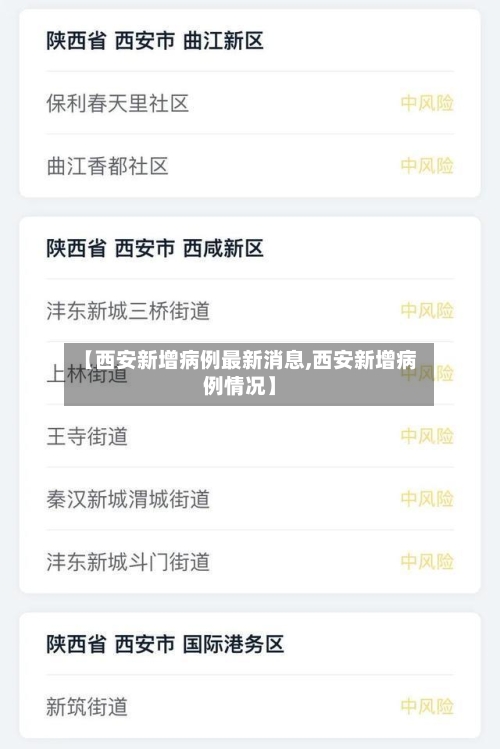 【西安新增病例最新消息,西安新增病例情况】