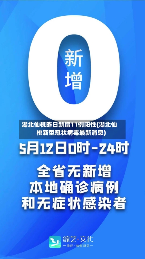 湖北仙桃昨日新增11例阳性(湖北仙桃新型冠状病毒最新消息)