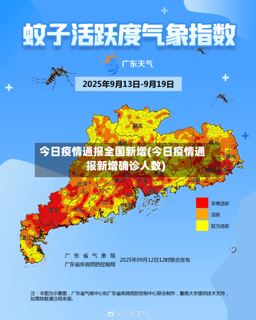 今日疫情通报全国新增(今日疫情通报新增确诊人数)-第2张图片