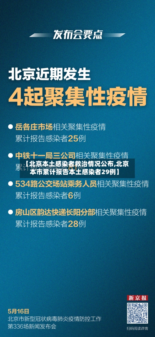 【北京本土感染者救治情况公布,北京本市累计报告本土感染者29例】-第3张图片