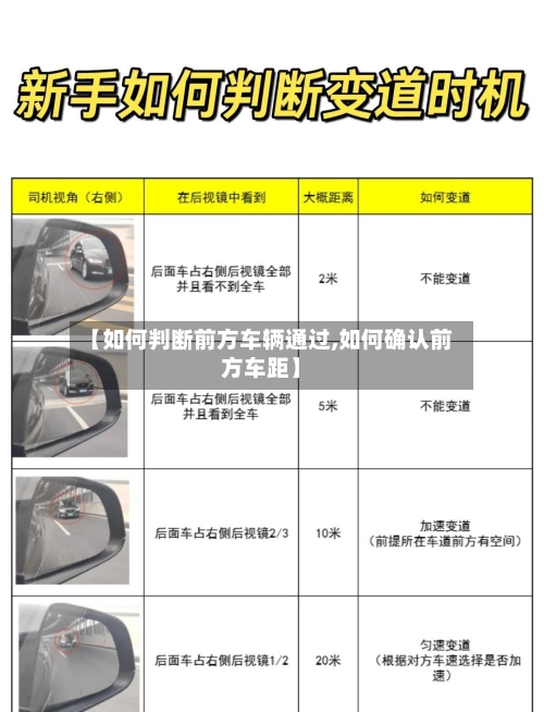 【如何判断前方车辆通过,如何确认前方车距】-第2张图片