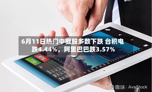6月11日热门中概股多数下跌 台积电跌4.44%，阿里巴巴跌3.57%