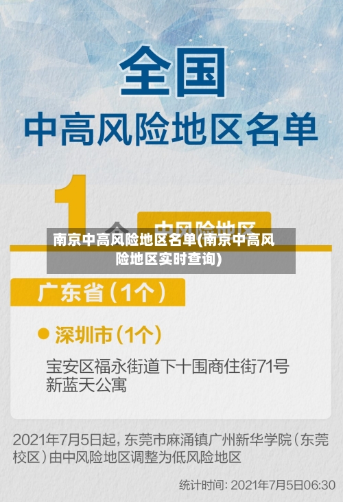南京中高风险地区名单(南京中高风险地区实时查询)