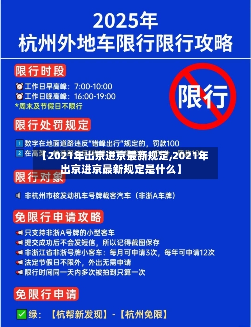 【2021年出京进京最新规定,2021年出京进京最新规定是什么】