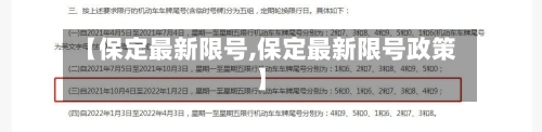 【保定最新限号,保定最新限号政策】