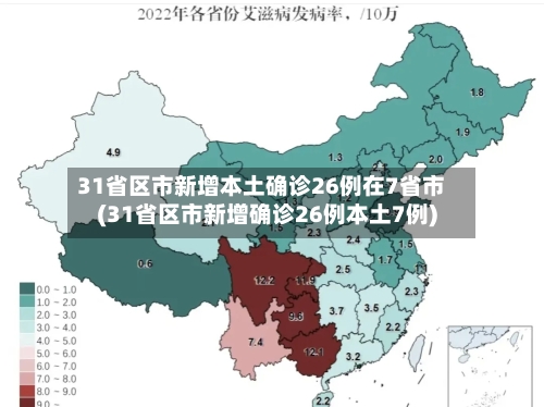 31省区市新增本土确诊26例在7省市(31省区市新增确诊26例本土7例)