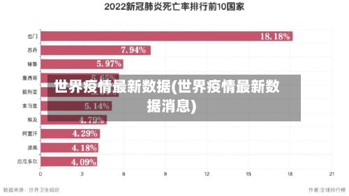 世界疫情最新数据(世界疫情最新数据消息)-第3张图片