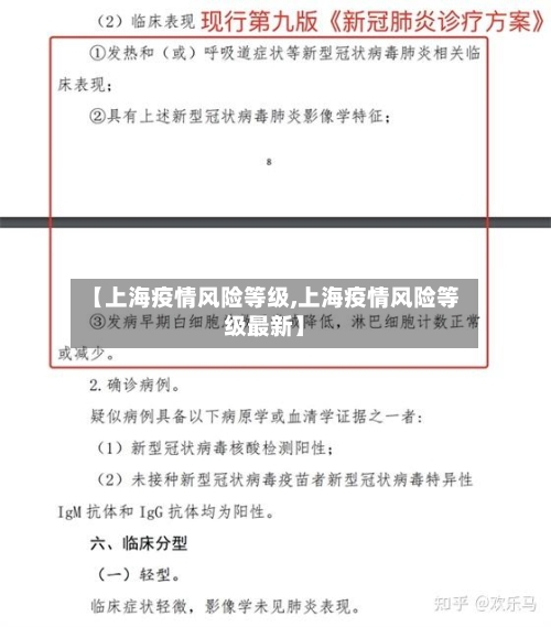 【上海疫情风险等级,上海疫情风险等级最新】-第2张图片