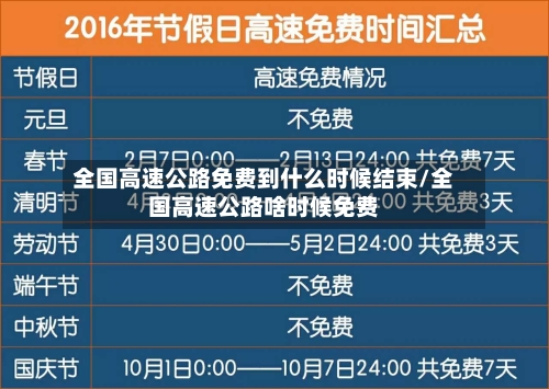 全国高速公路免费到什么时候结束/全国高速公路啥时候免费-第2张图片