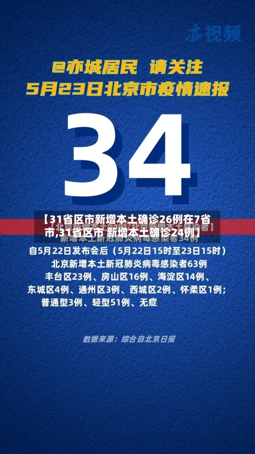 【31省区市新增本土确诊26例在7省市,31省区市 新增本土确诊24例】