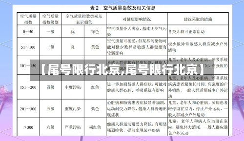【尾号限行北京,尾号限行北京】-第2张图片