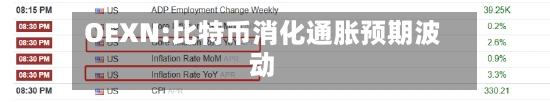 OEXN:比特币消化通胀预期波动
