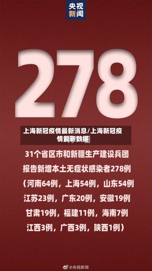 上海新冠疫情最新消息/上海新冠疫情最新数据