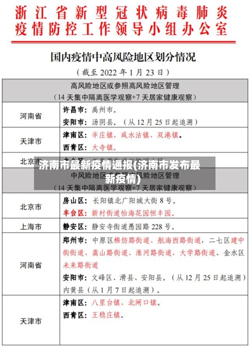 济南市最新疫情通报(济南市发布最新疫情)
