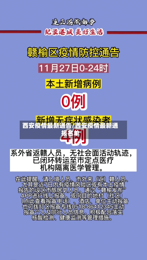 西安疫情最新通告/西安疫情最新通报名单-第2张图片