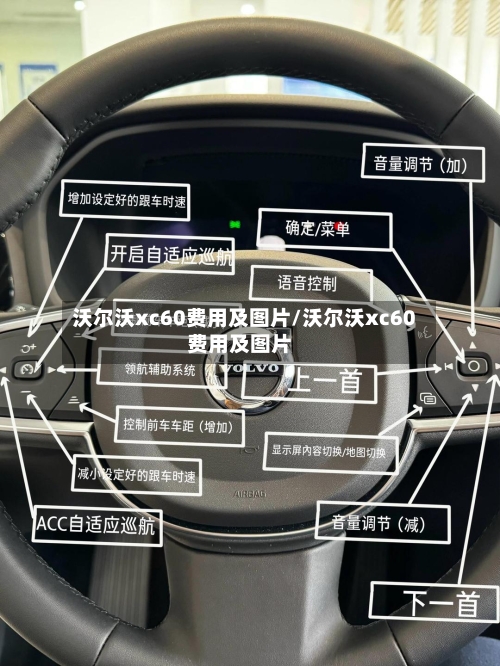 沃尔沃xc60费用及图片/沃尔沃xc60费用及图片
